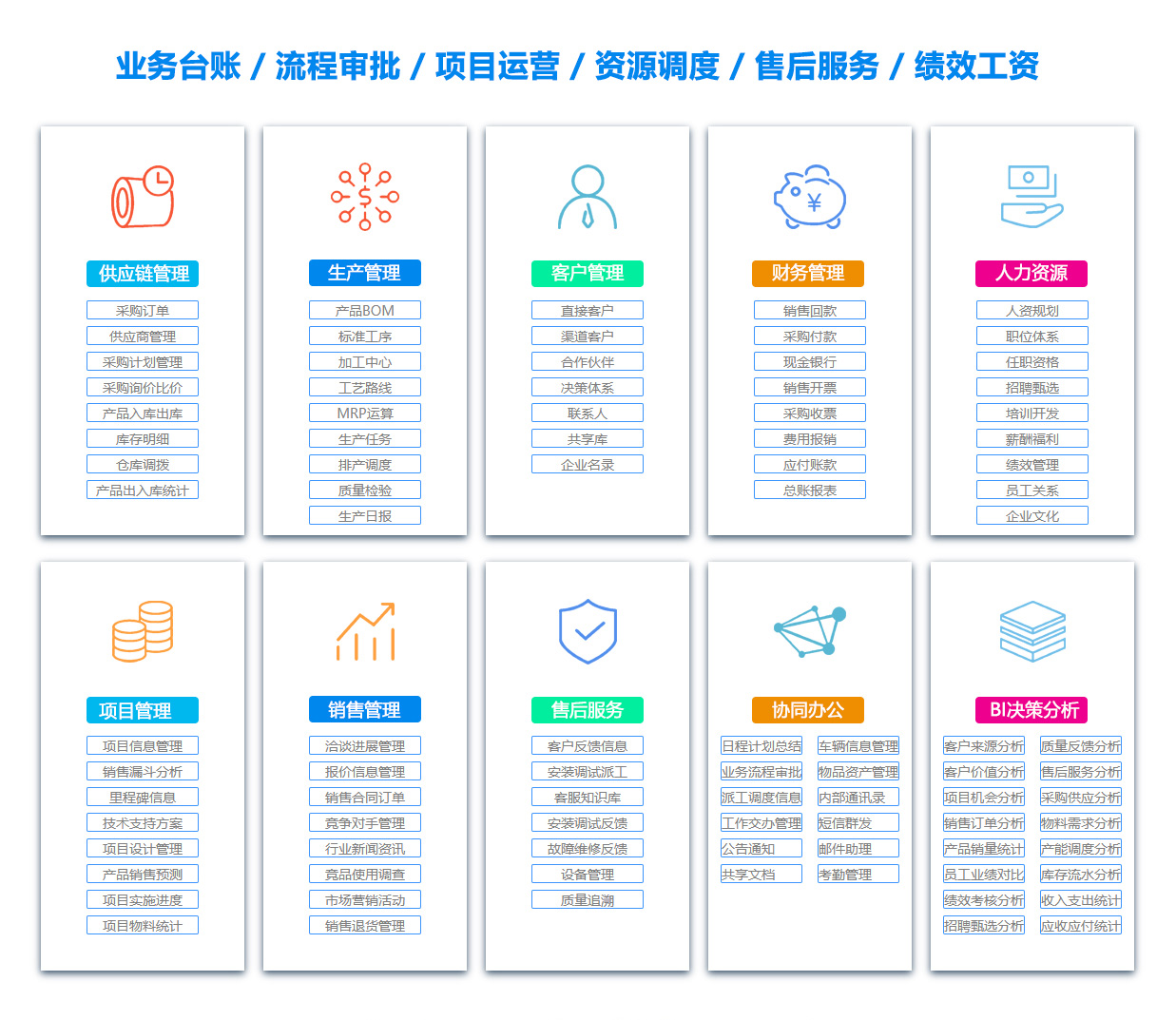 乐山库存管理软件 乐山库存管理软件